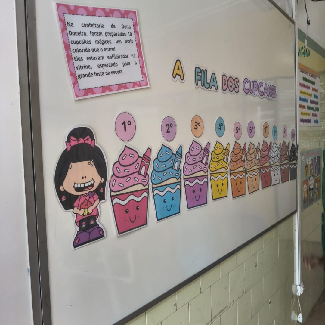 Atividade Interativa - Números Ordinais.